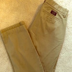 Banana Republic Men’s Khakis